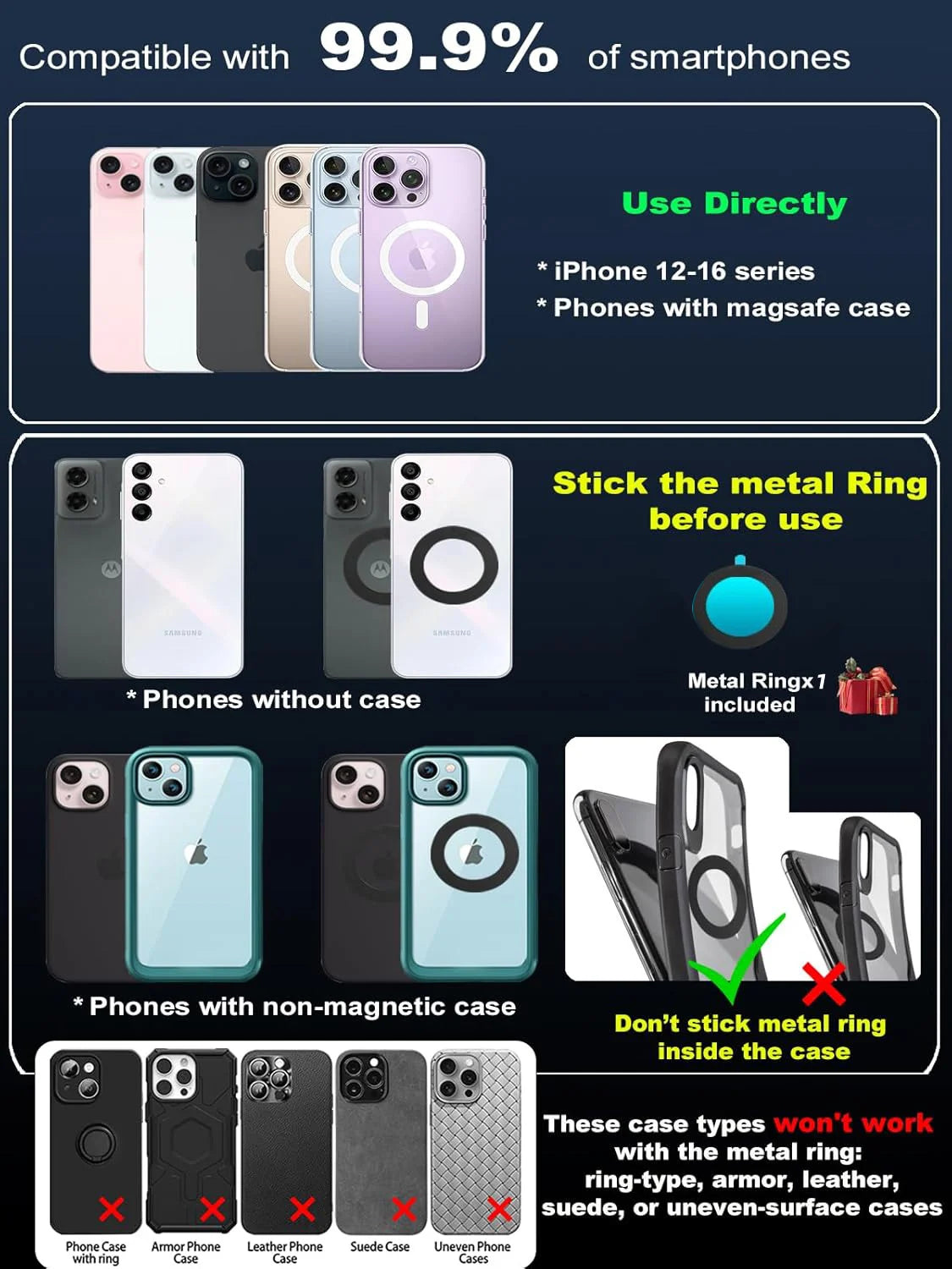 Universal Magnetic Car Phone Holder,