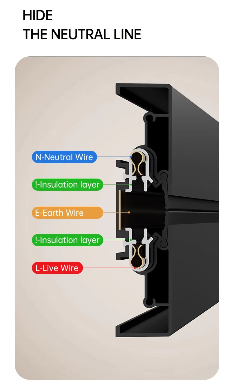 Rail Socket US UN/USB Type-C Wall Power