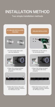 Rail Socket US UN/USB Type-C Wall Power