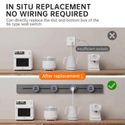 Rail Socket US UN/USB Type-C Wall Power
