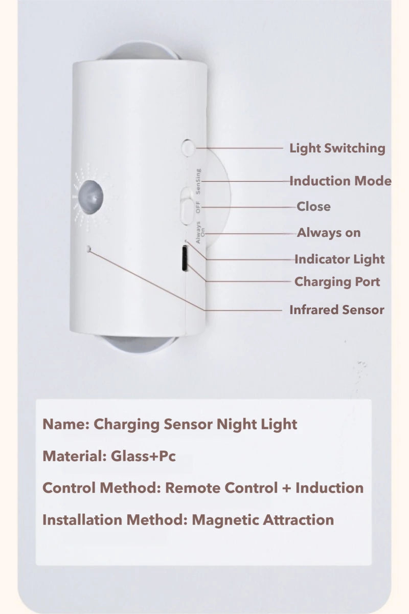 LED Night Lights Motion Sensor RGB