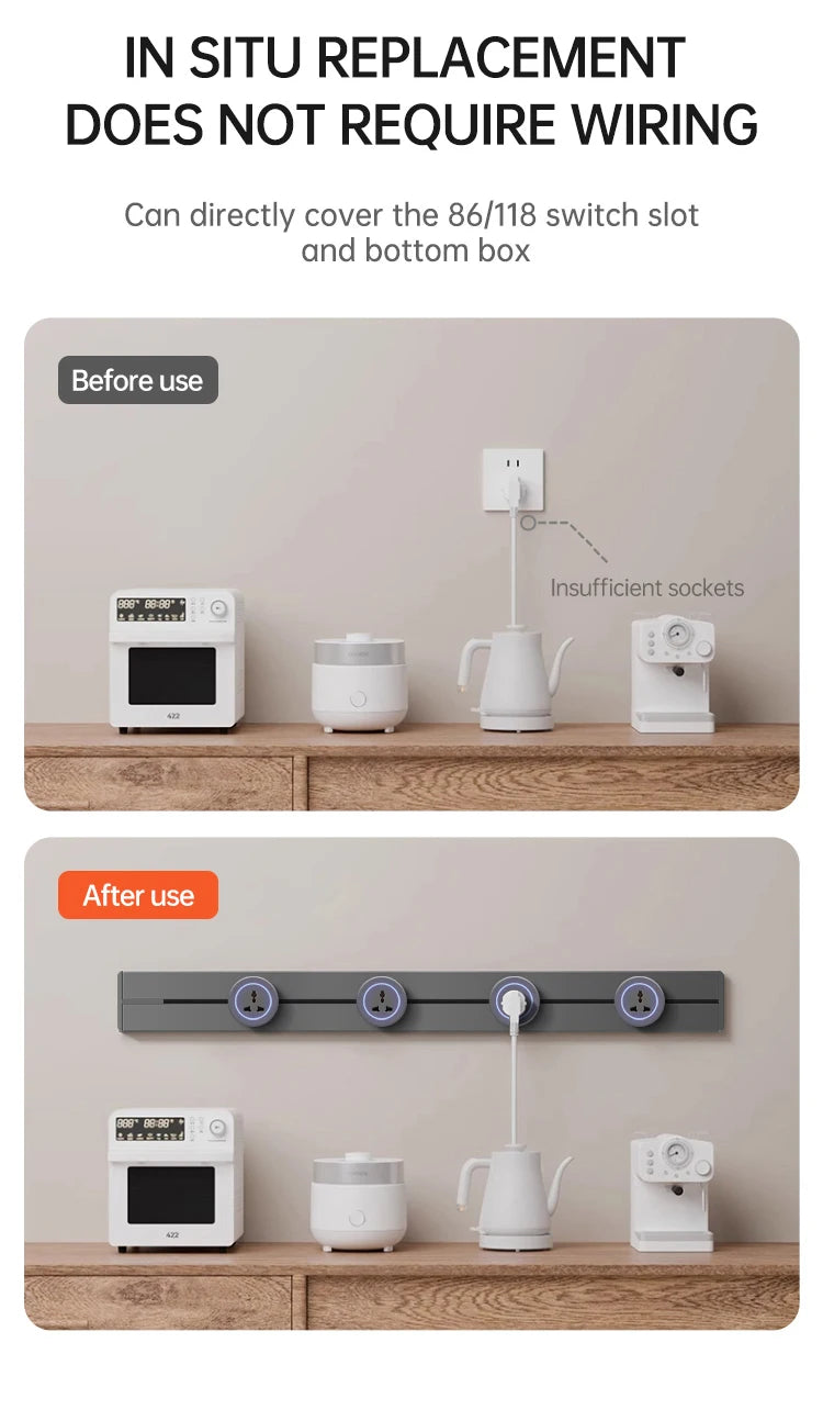 Rail Socket US UN/USB Type-C Wall Power