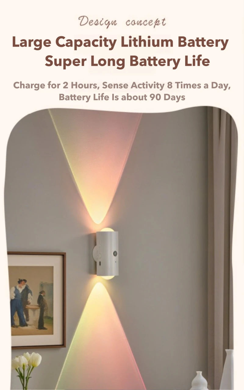 LED Night Lights Motion Sensor RGB