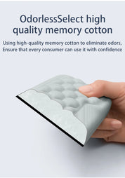 Keyboard Mouse Wrist Rest Pad Memory