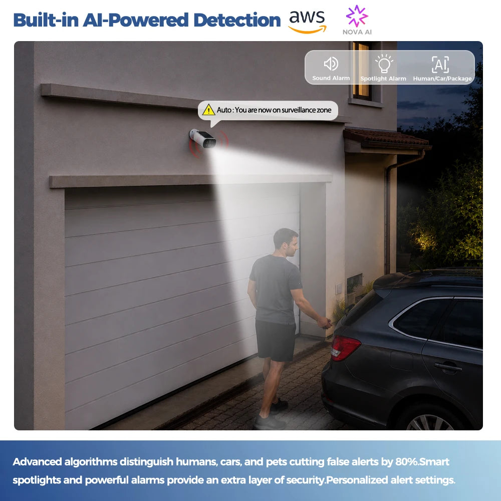 2.5K Solar Security Camera Wireless