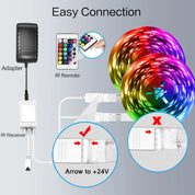 25/50/100/200FT RGB LED Smart Light