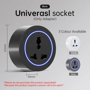 Rail Socket US UN/USB Type-C Wall Power