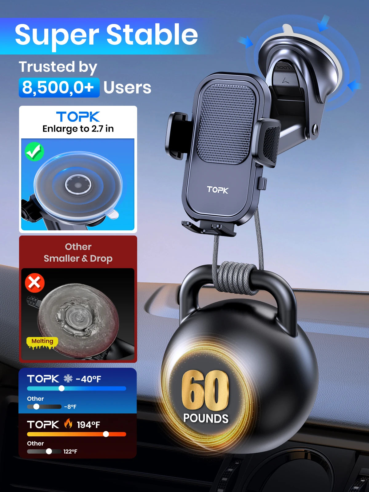 TOPK Car Phone Holder Mount for IPhone