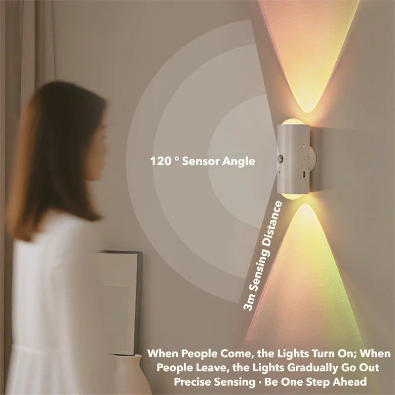 LED Night Lights Motion Sensor RGB