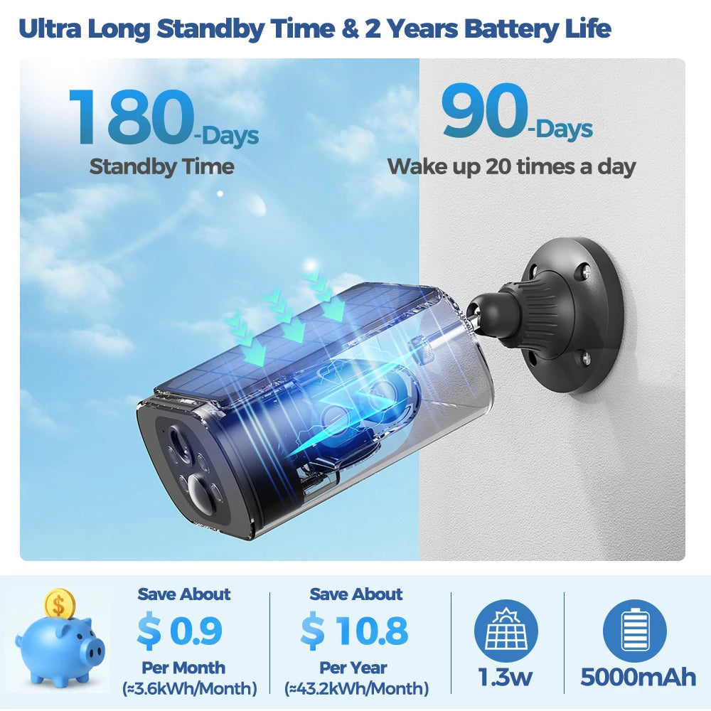 2.5K Solar Security Camera Wireless