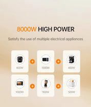 Rail Socket US UN/USB Type-C Wall Power