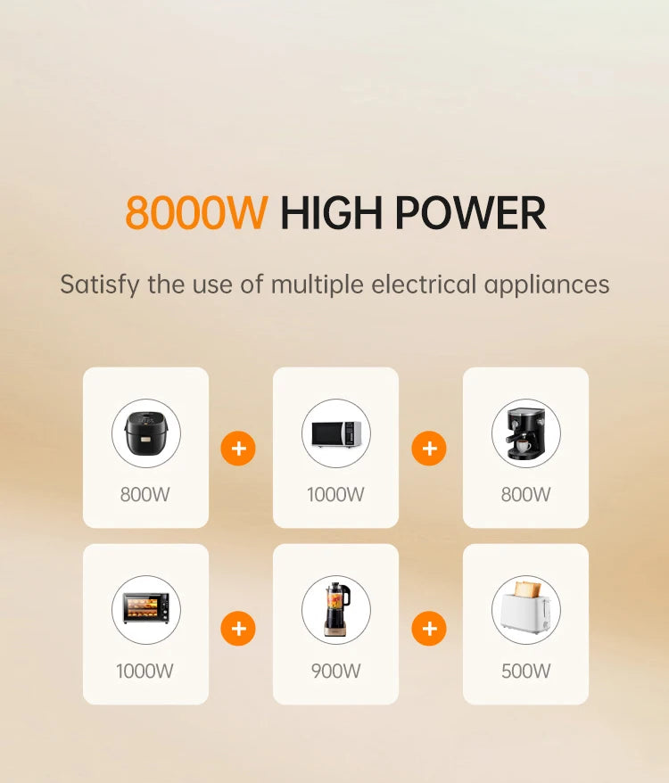 Rail Socket US UN/USB Type-C Wall Power