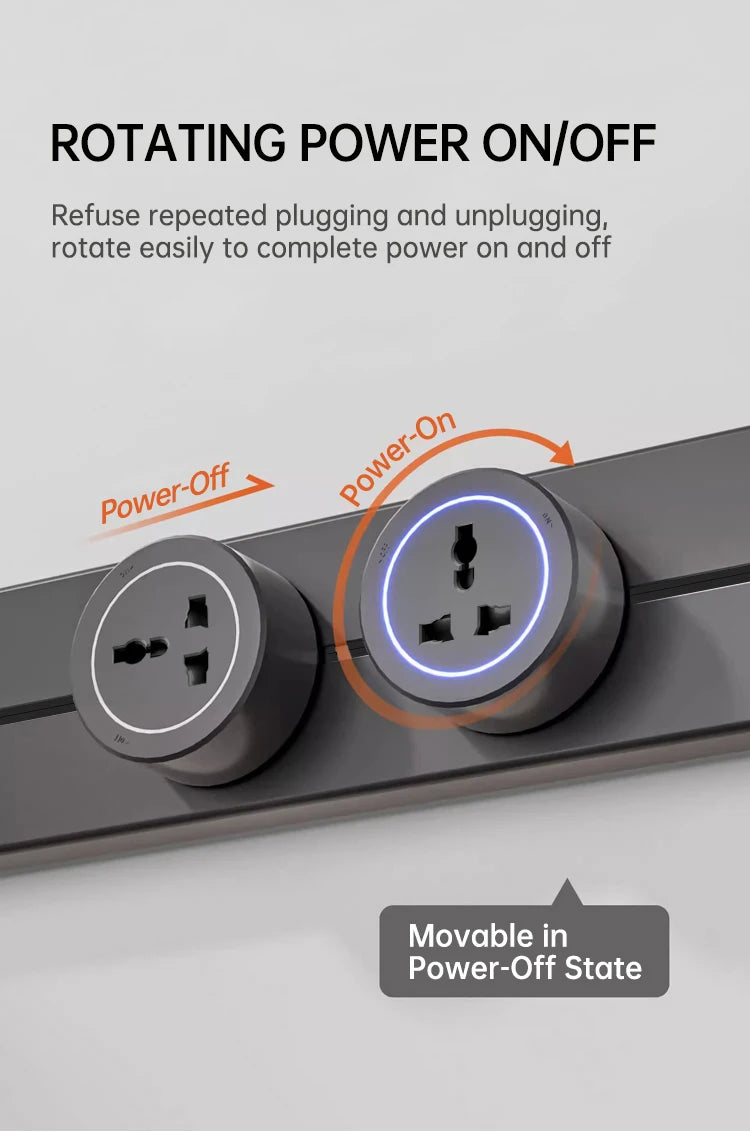Rail Socket US UN/USB Type-C Wall Power