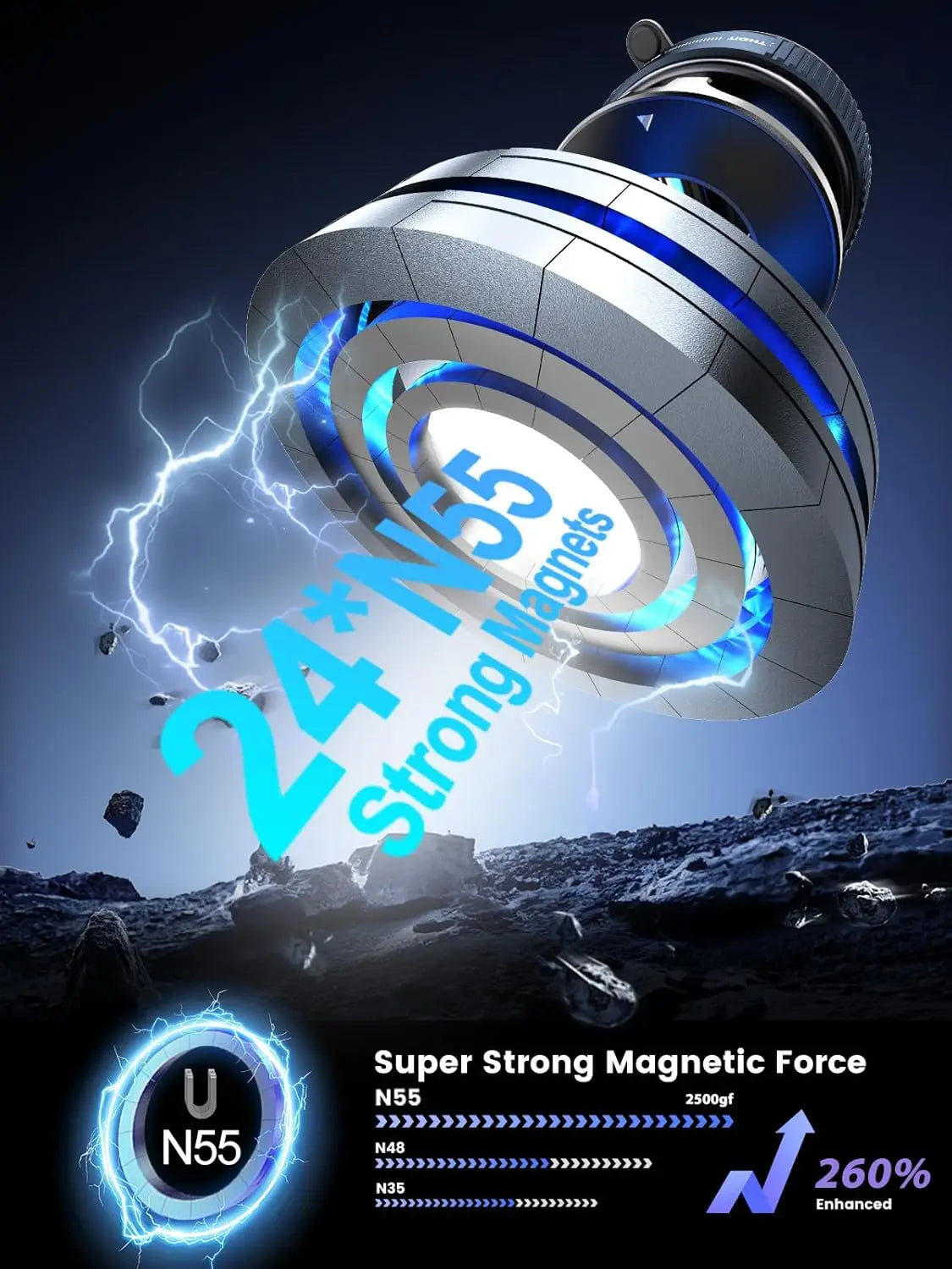 Universal Magnetic Car Phone Holder,
