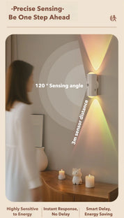 LED Night Lights Motion Sensor RGB
