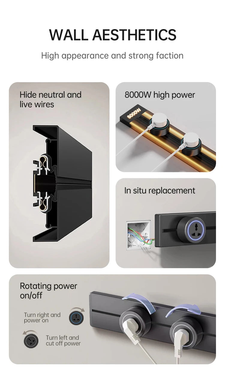 Rail Socket US UN/USB Type-C Wall Power