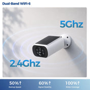 2.5K Solar Security Camera Wireless