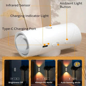 LED Night Lights Motion Sensor RGB