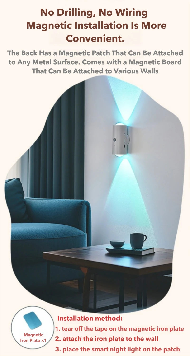 LED Night Lights Motion Sensor RGB